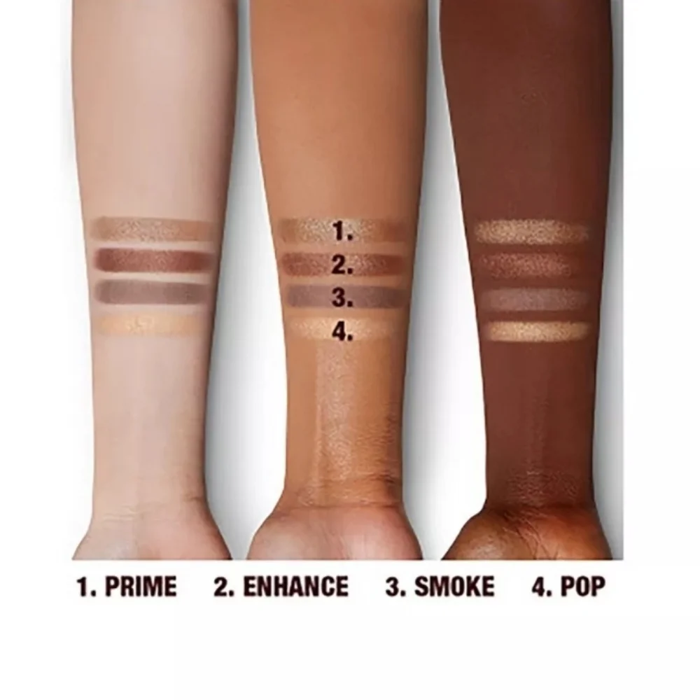 Charlotte Tilbury discover charlotte